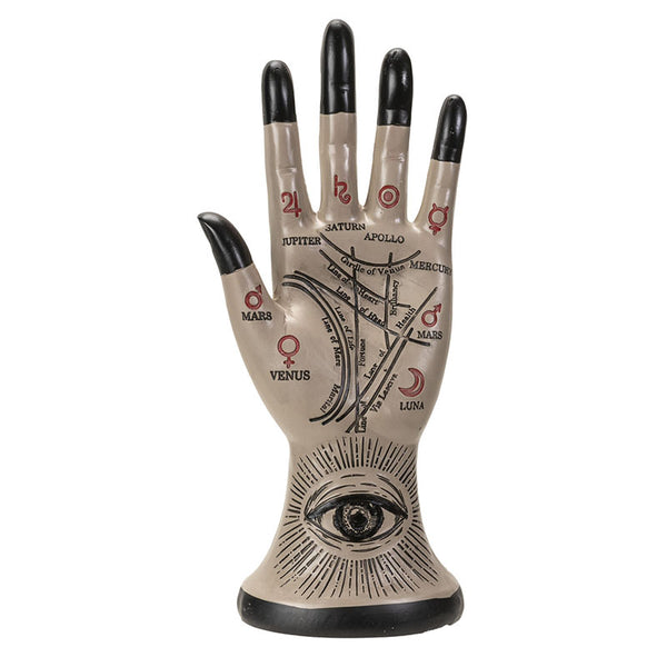 Palmistry hand
