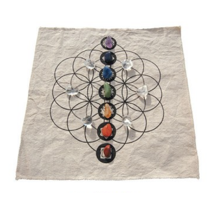 Crystal Grid Kit - Chakras