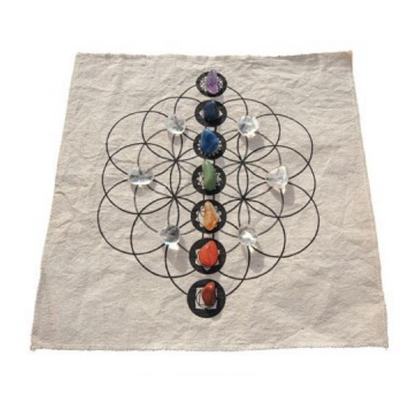 Crystal Grid Kit - Chakras